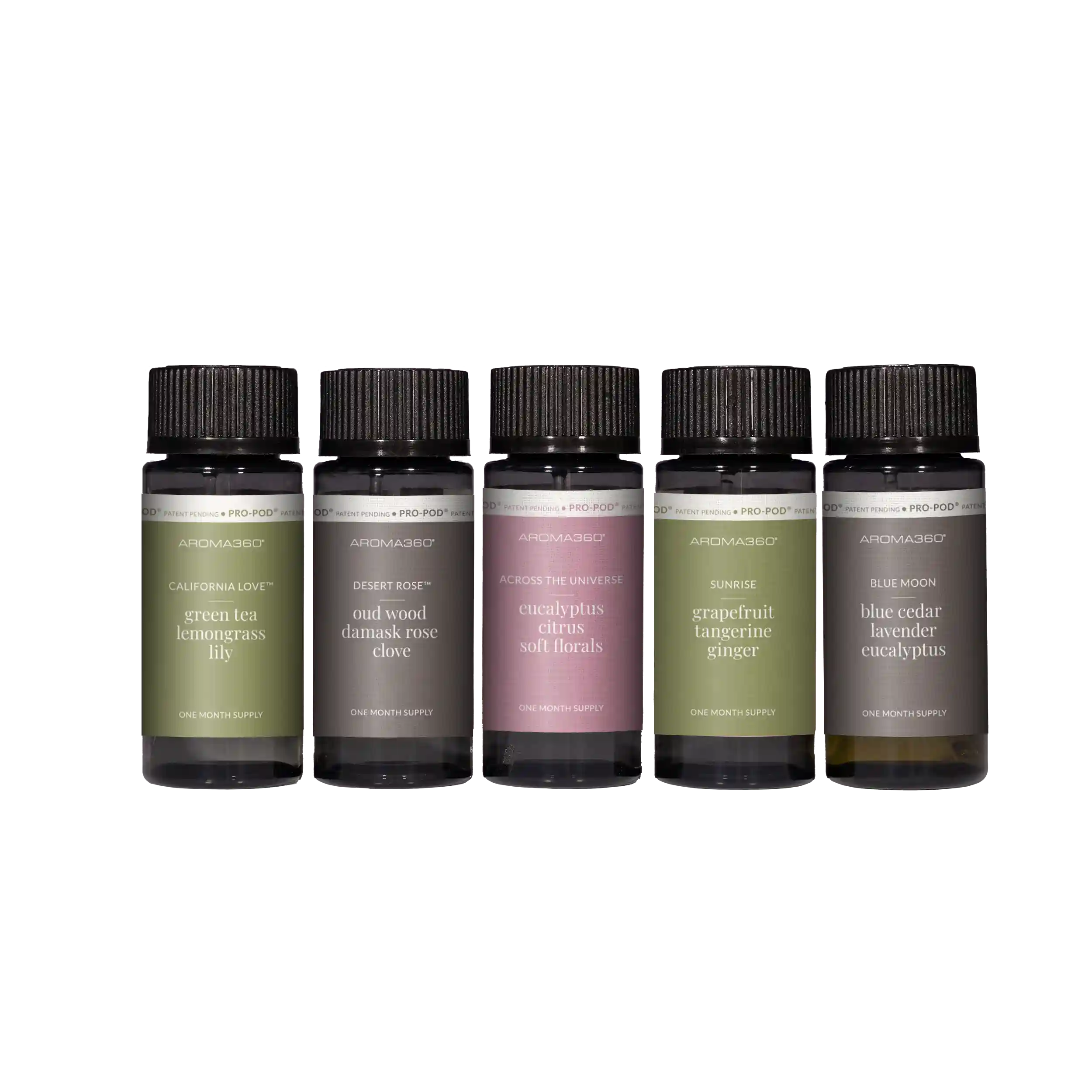 scentaroma360.us.com