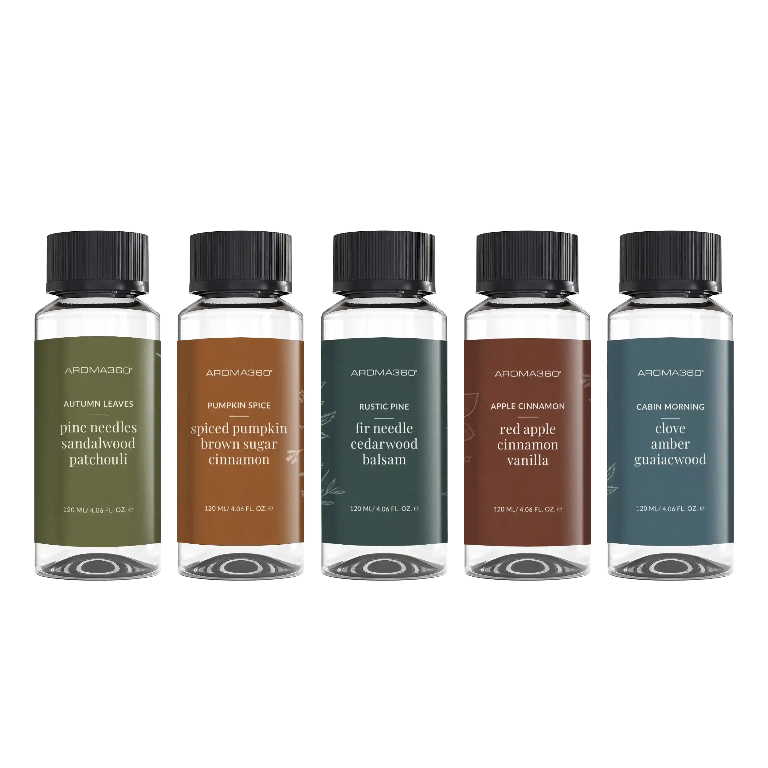 scentaroma360.us.com
