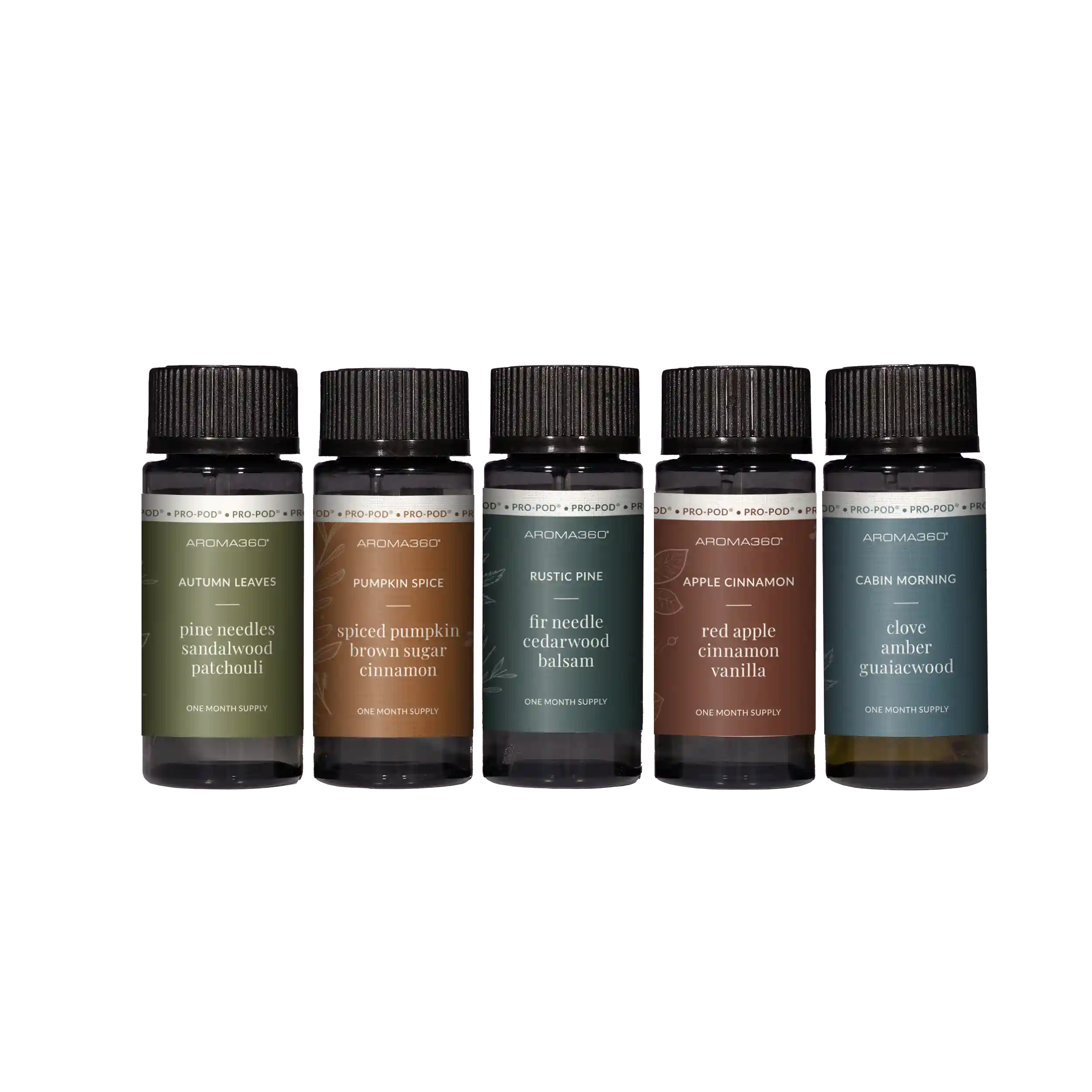 scentaroma360.us.com