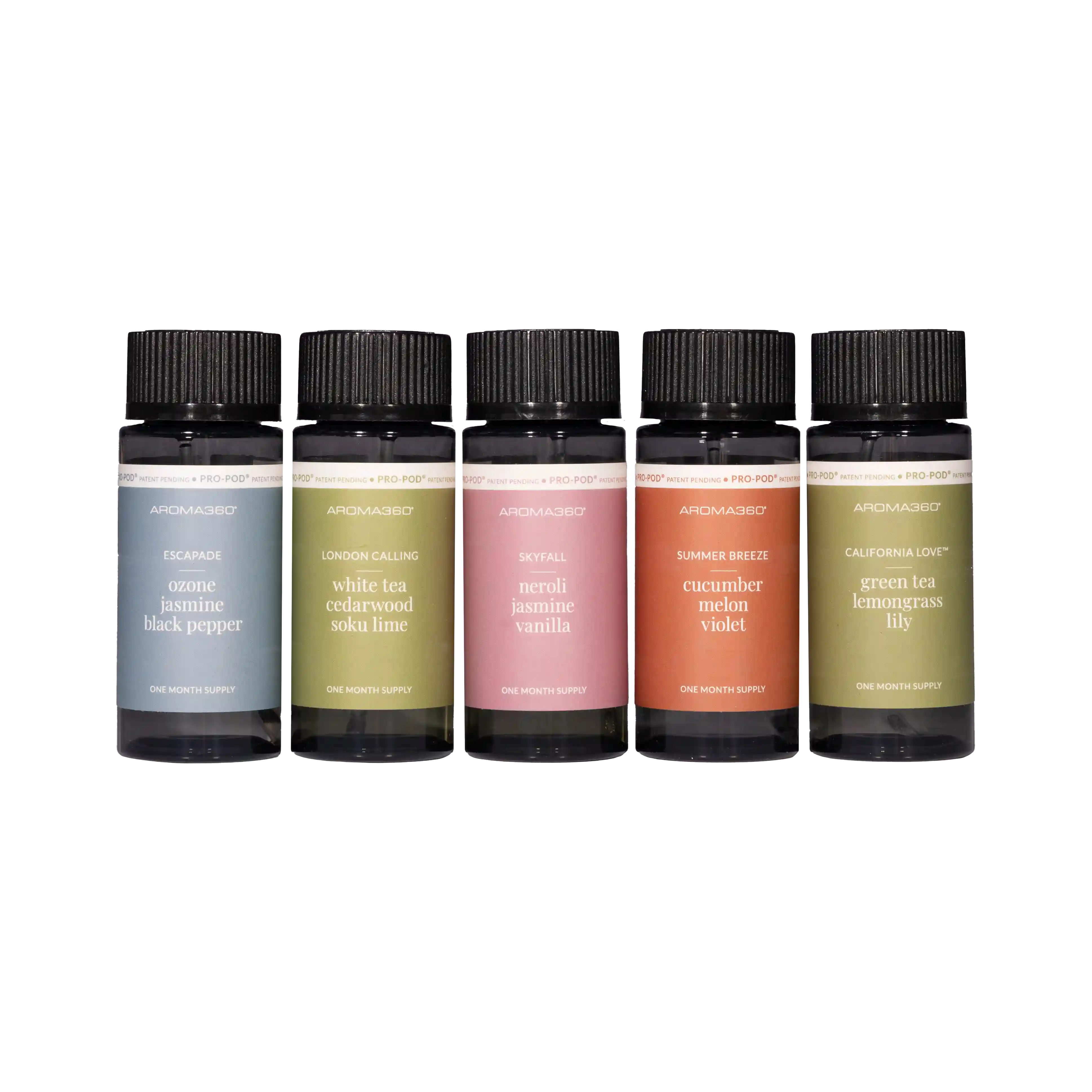 scentaroma360.us.com