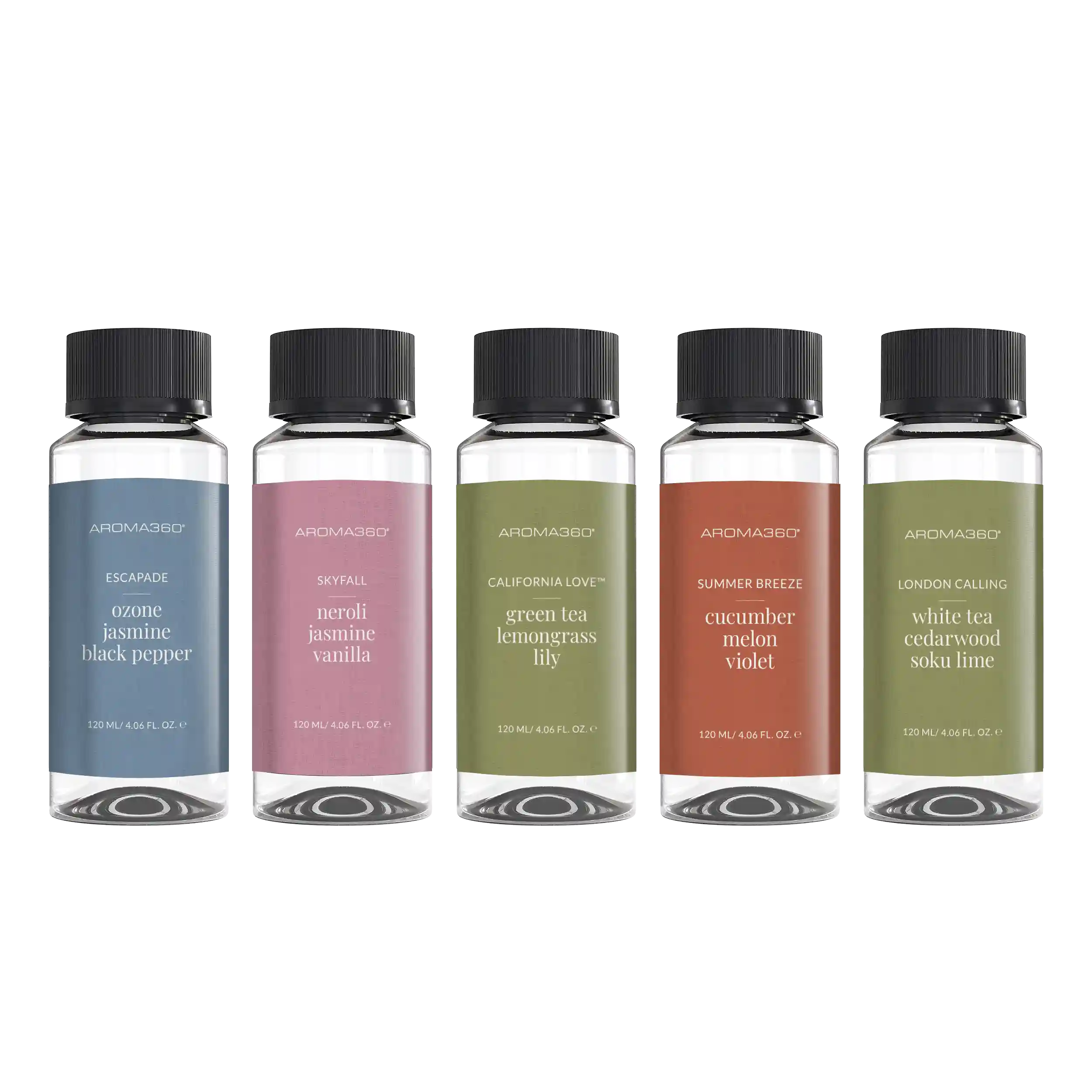 scentaroma360.us.com