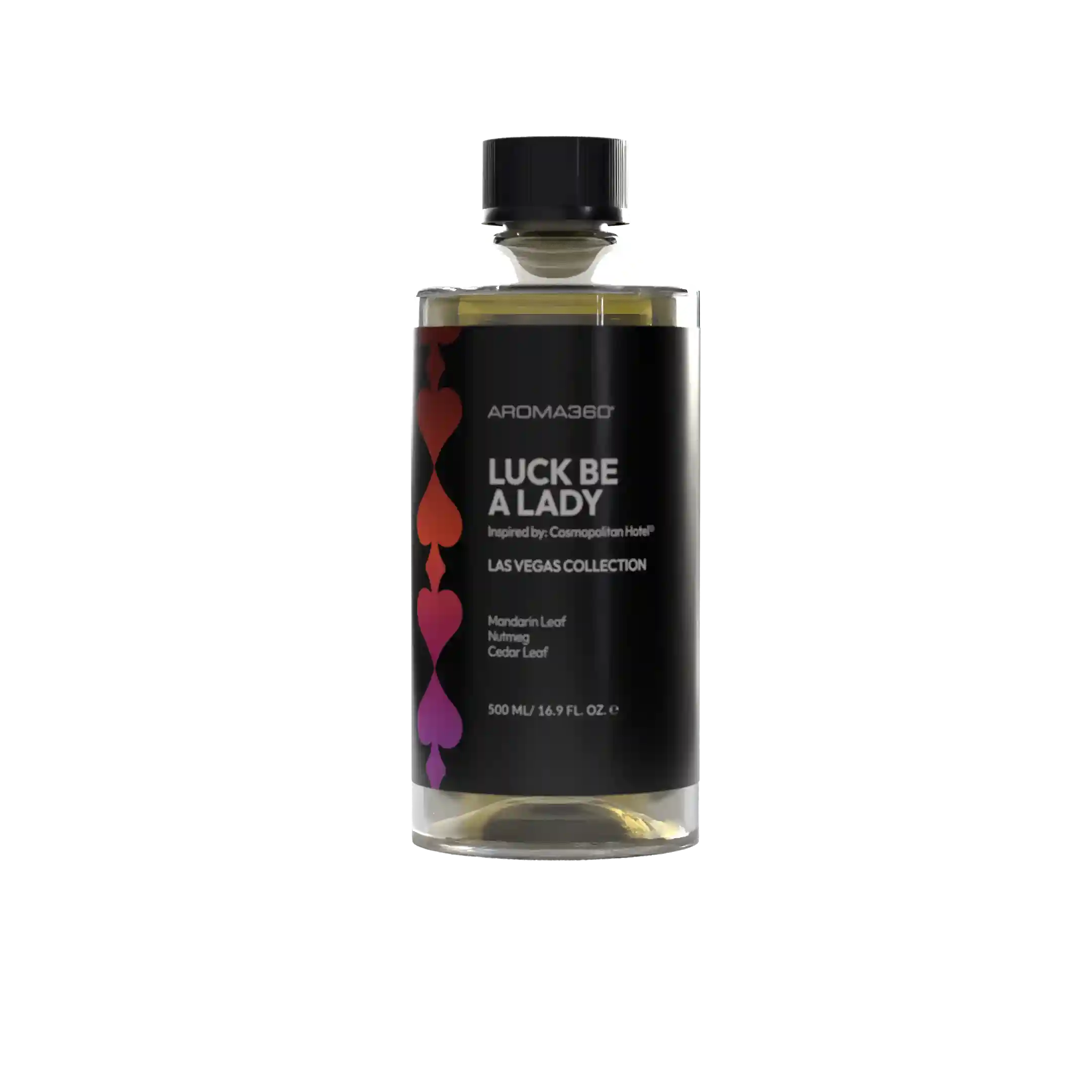 scentaroma360.us.com