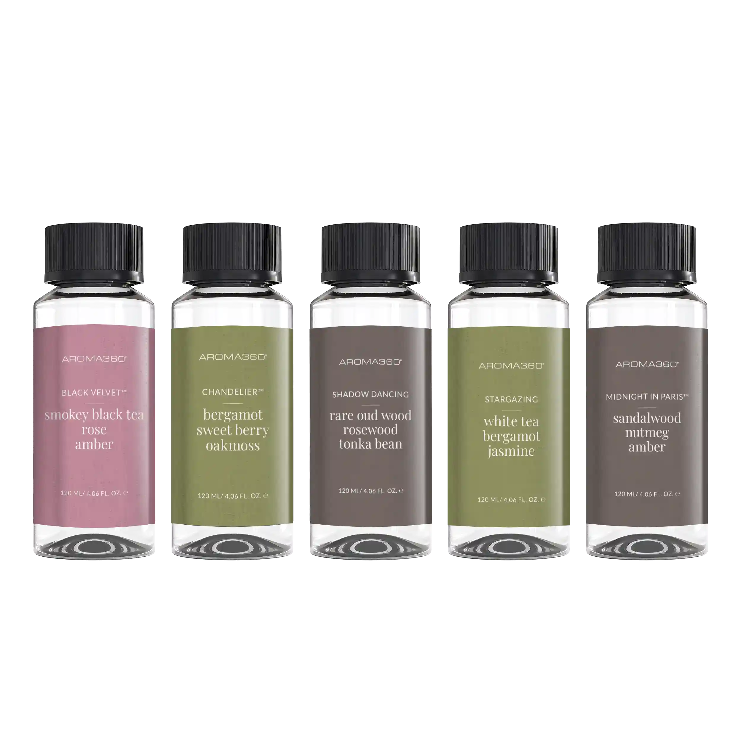 scentaroma360.us.com