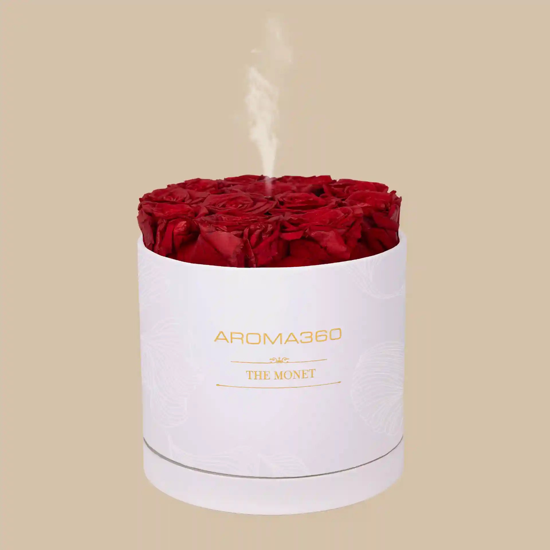 scentaroma360.us.com