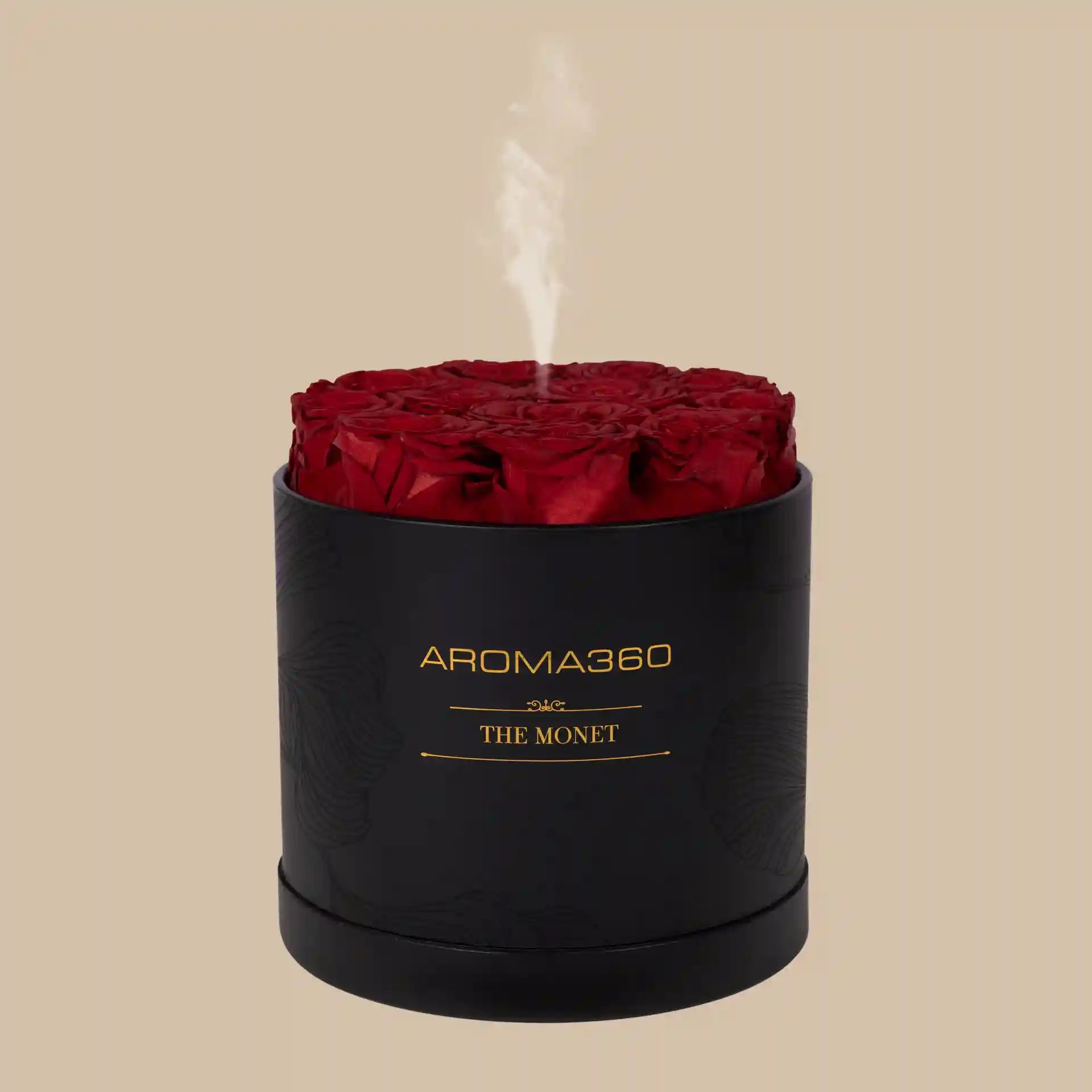 scentaroma360.us.com