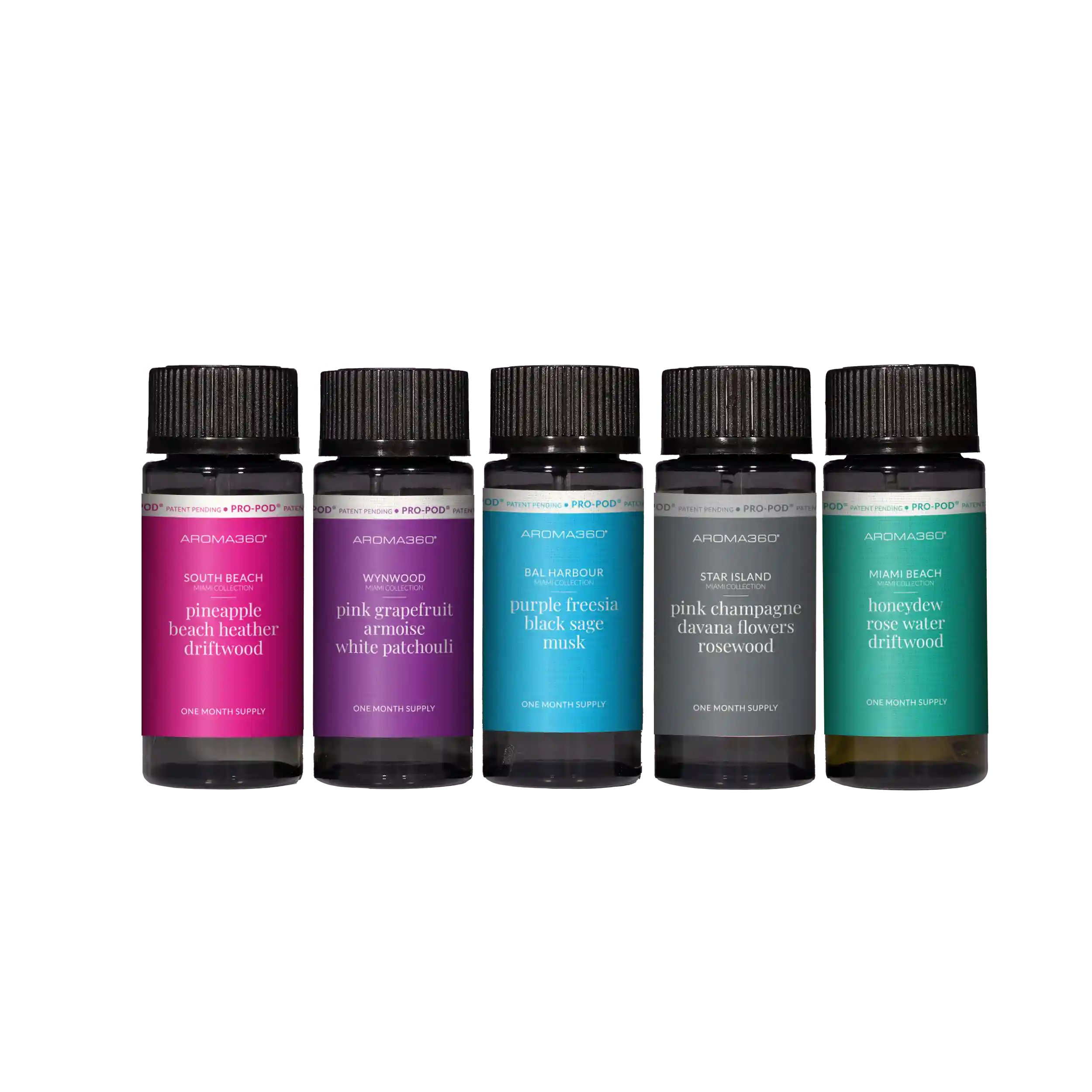 scentaroma360.us.com