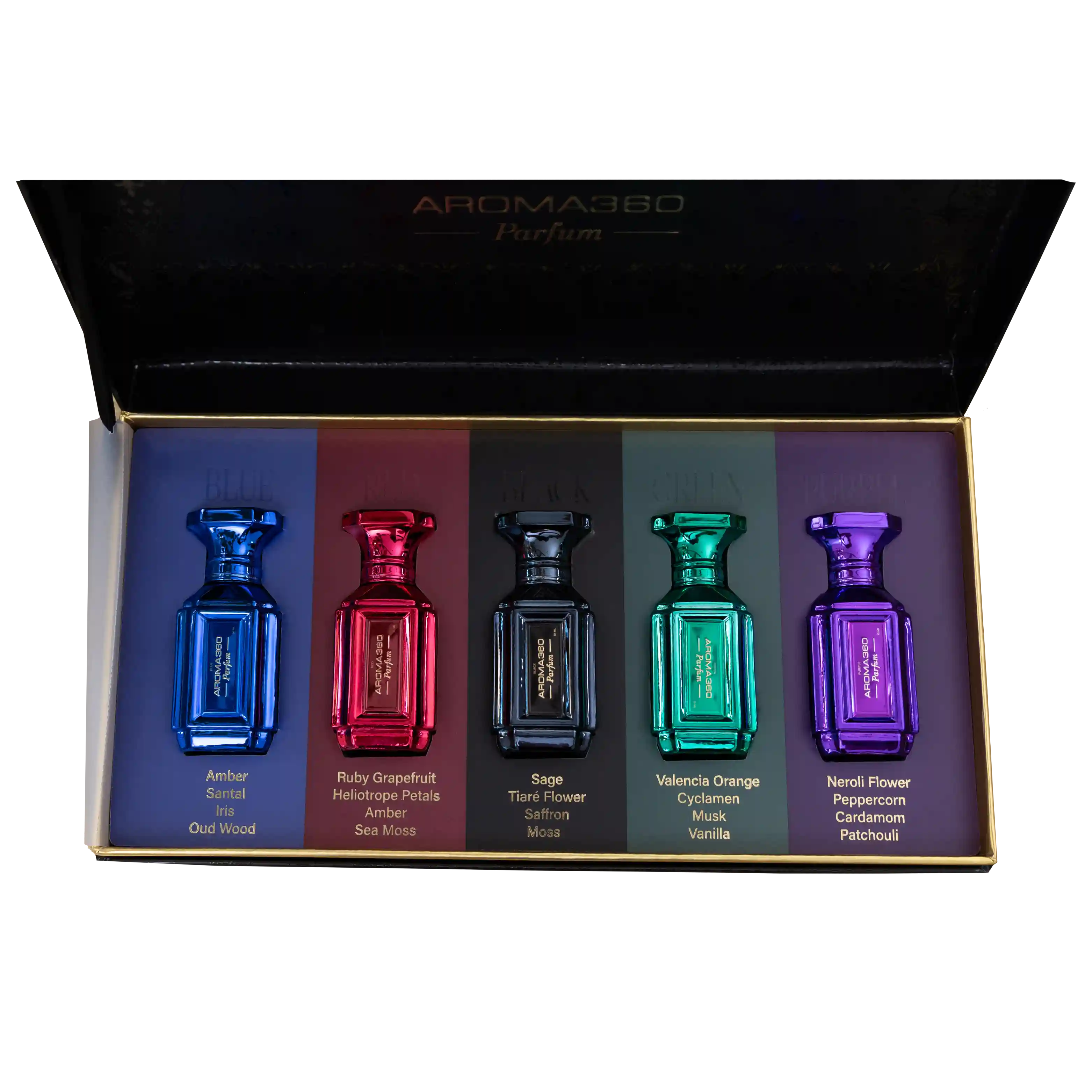 scentaroma360.us.com