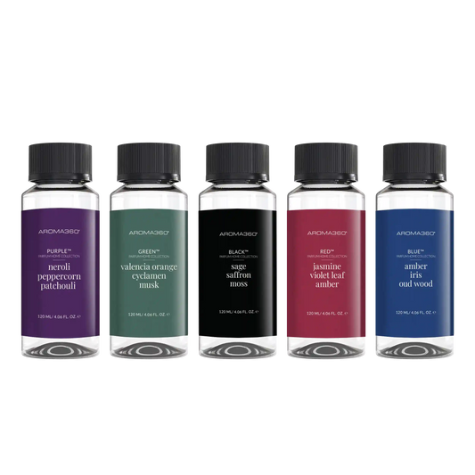 Parfum Home Discovery Set