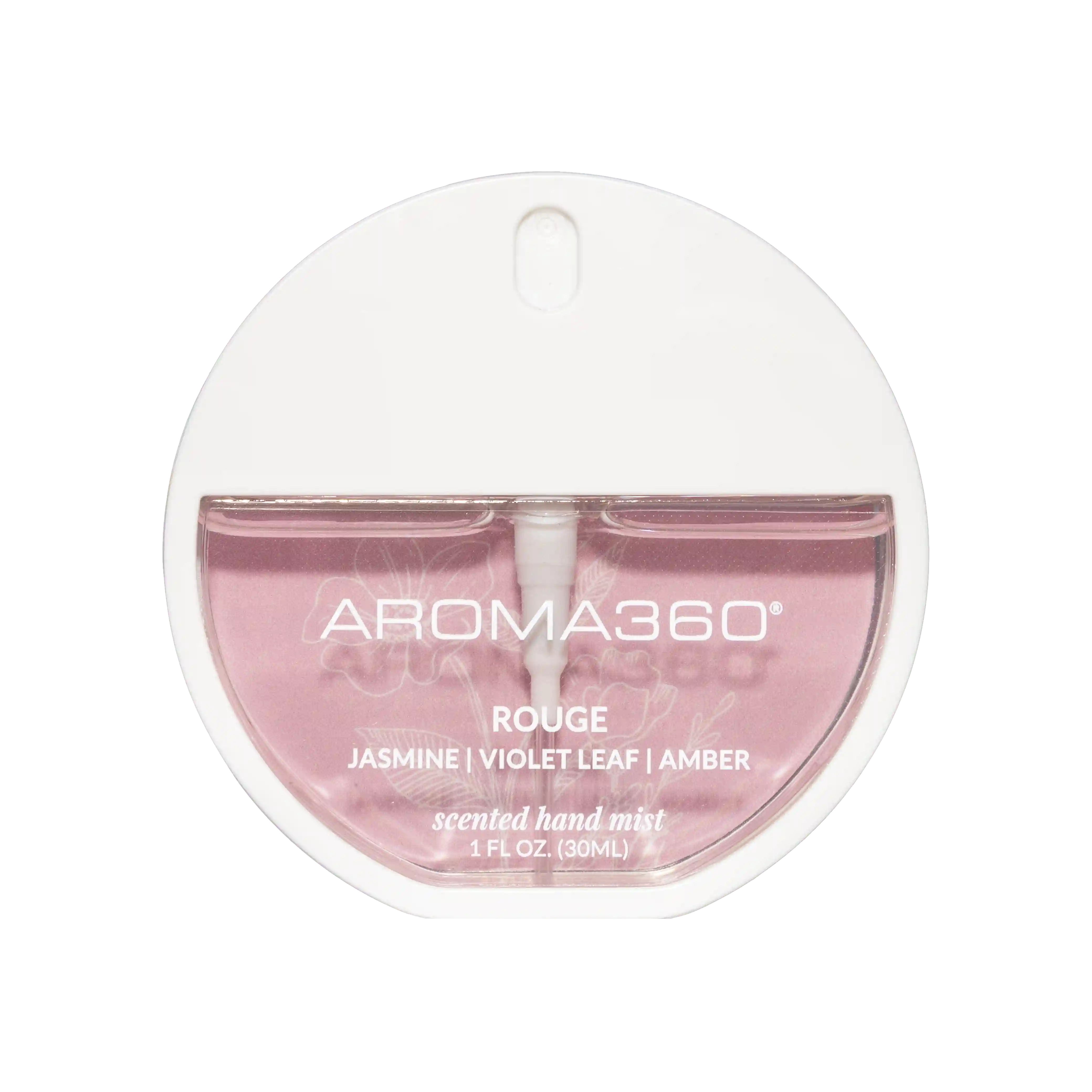 scentaroma360.us.com