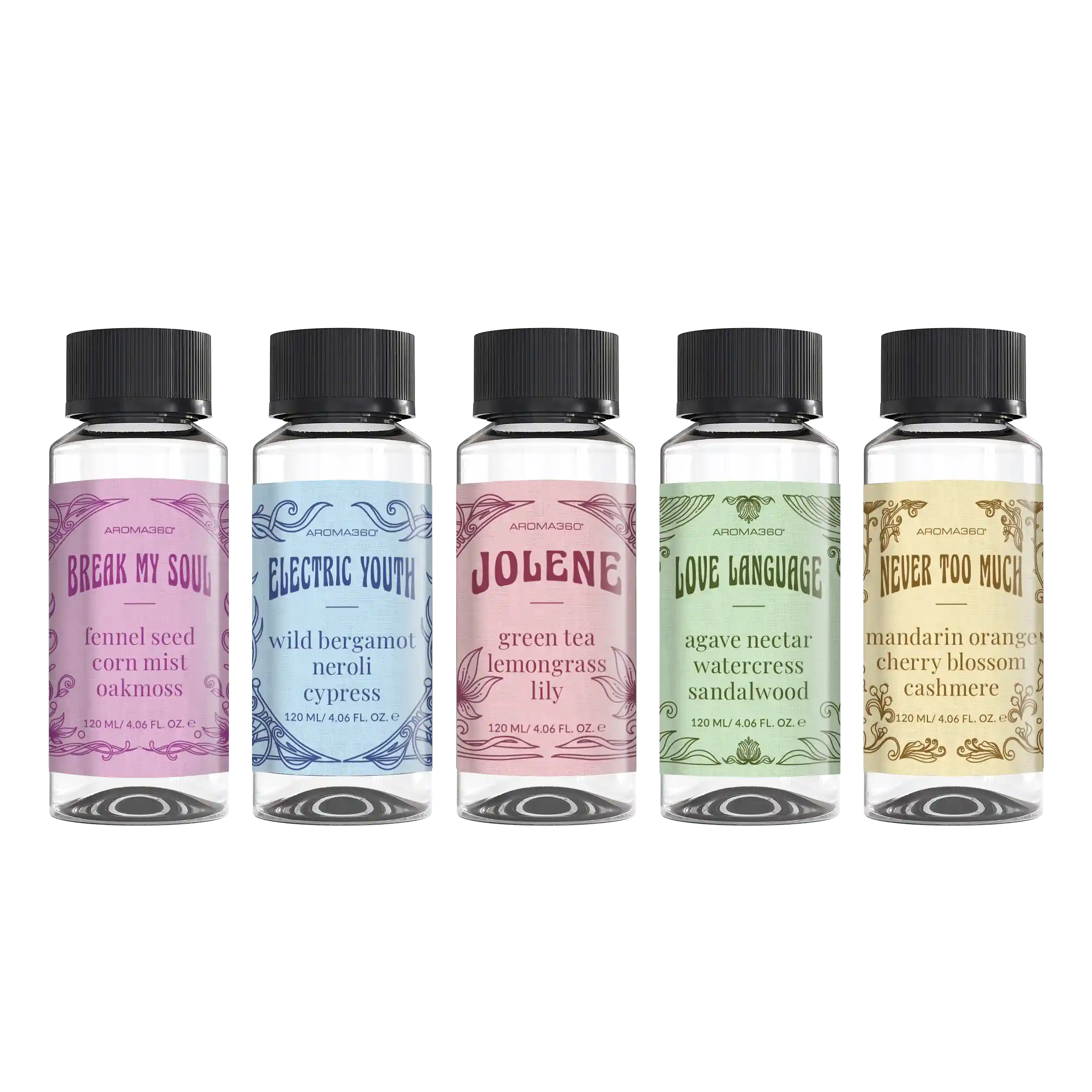 scentaroma360.us.com
