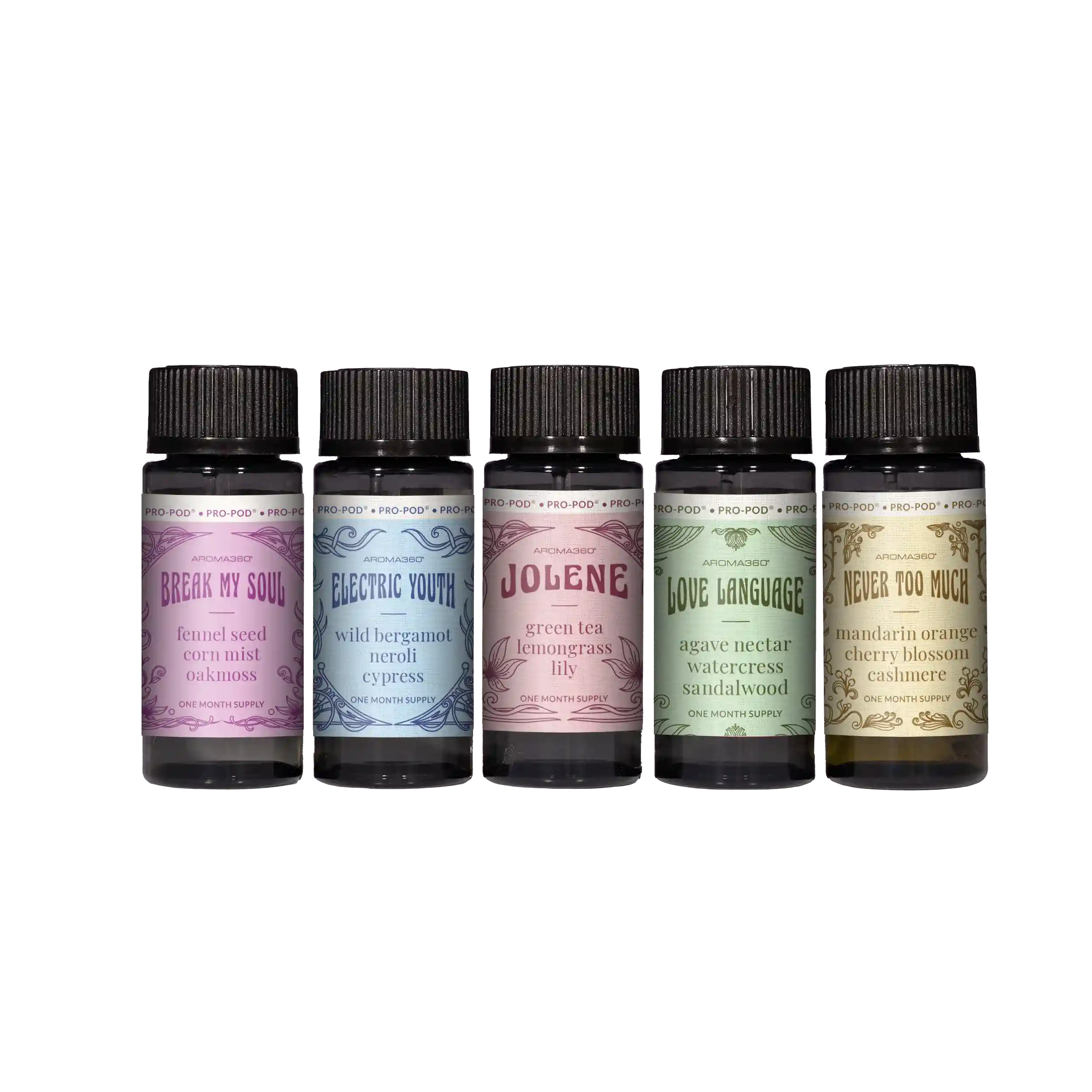 scentaroma360.us.com