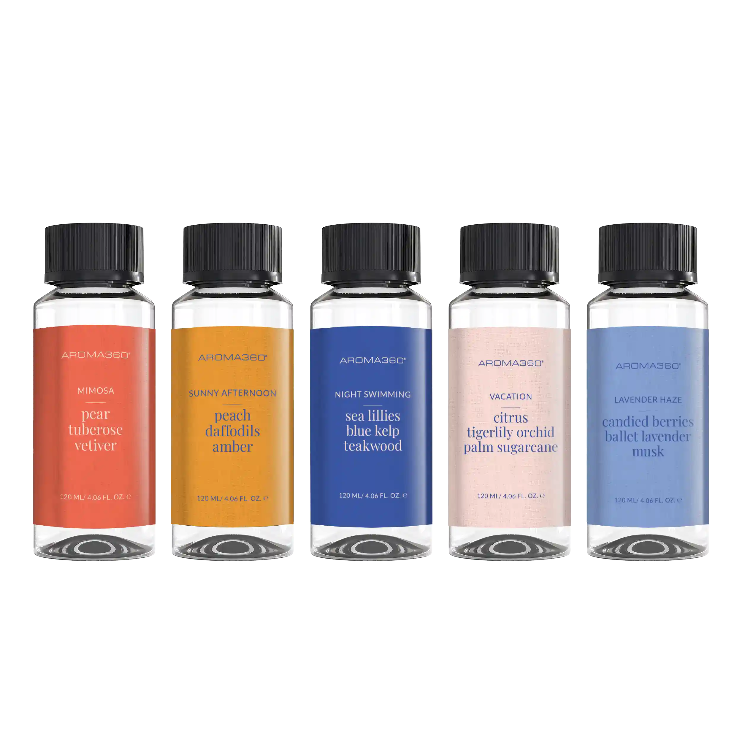 scentaroma360.us.com
