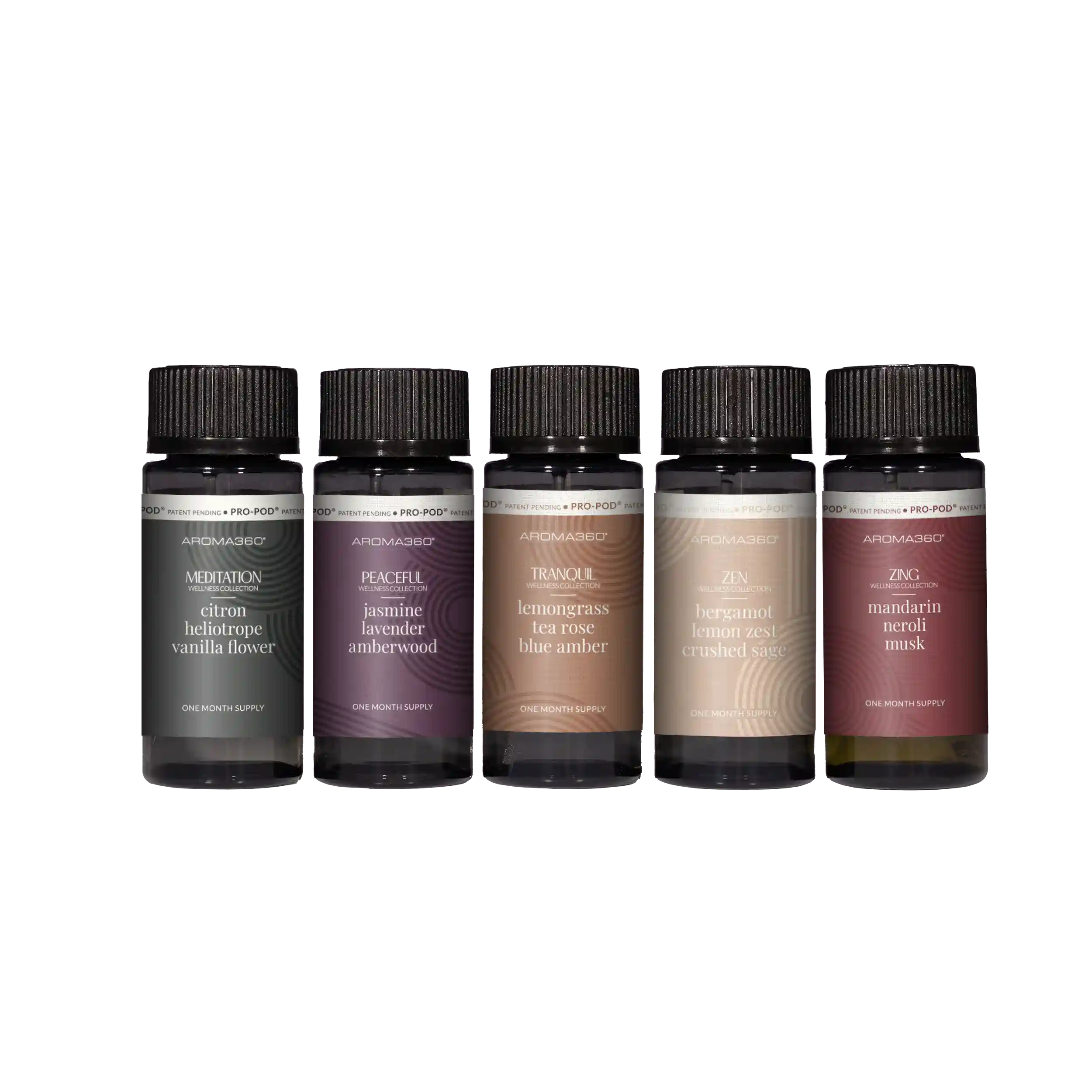 scentaroma360.us.com